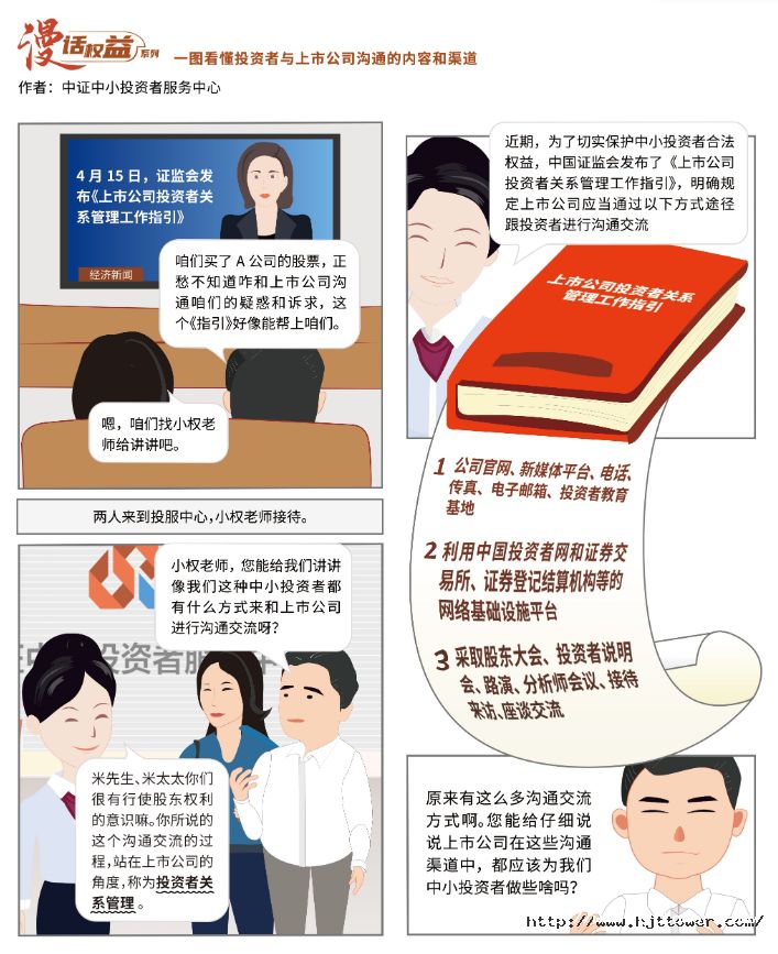 1698113297734724F2FE.jpg 一图看懂投资者与上市公司沟通的内容和渠道 1.jpg