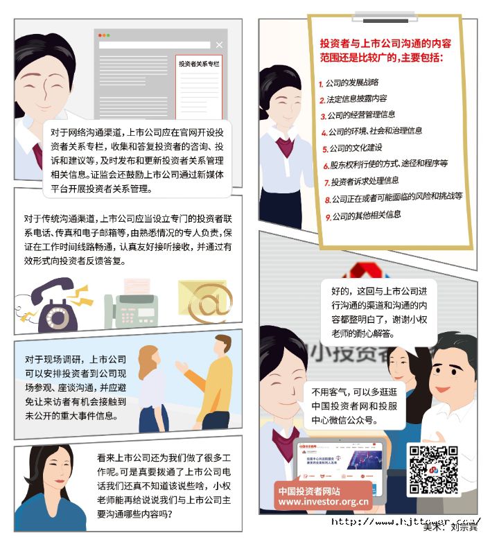 16981133141372283538.jpg 一图看懂投资者与上市公司沟通的内容和渠道 2.jpg
